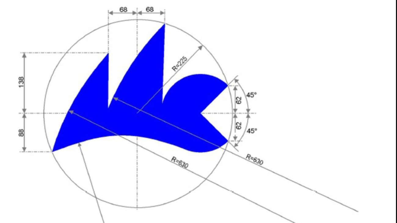 Iso IMCCA